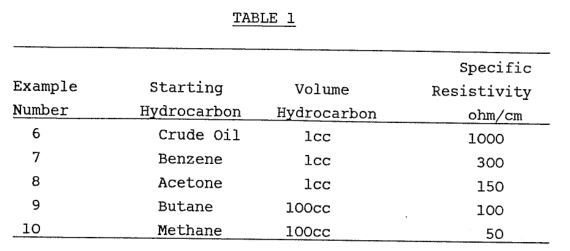 table1